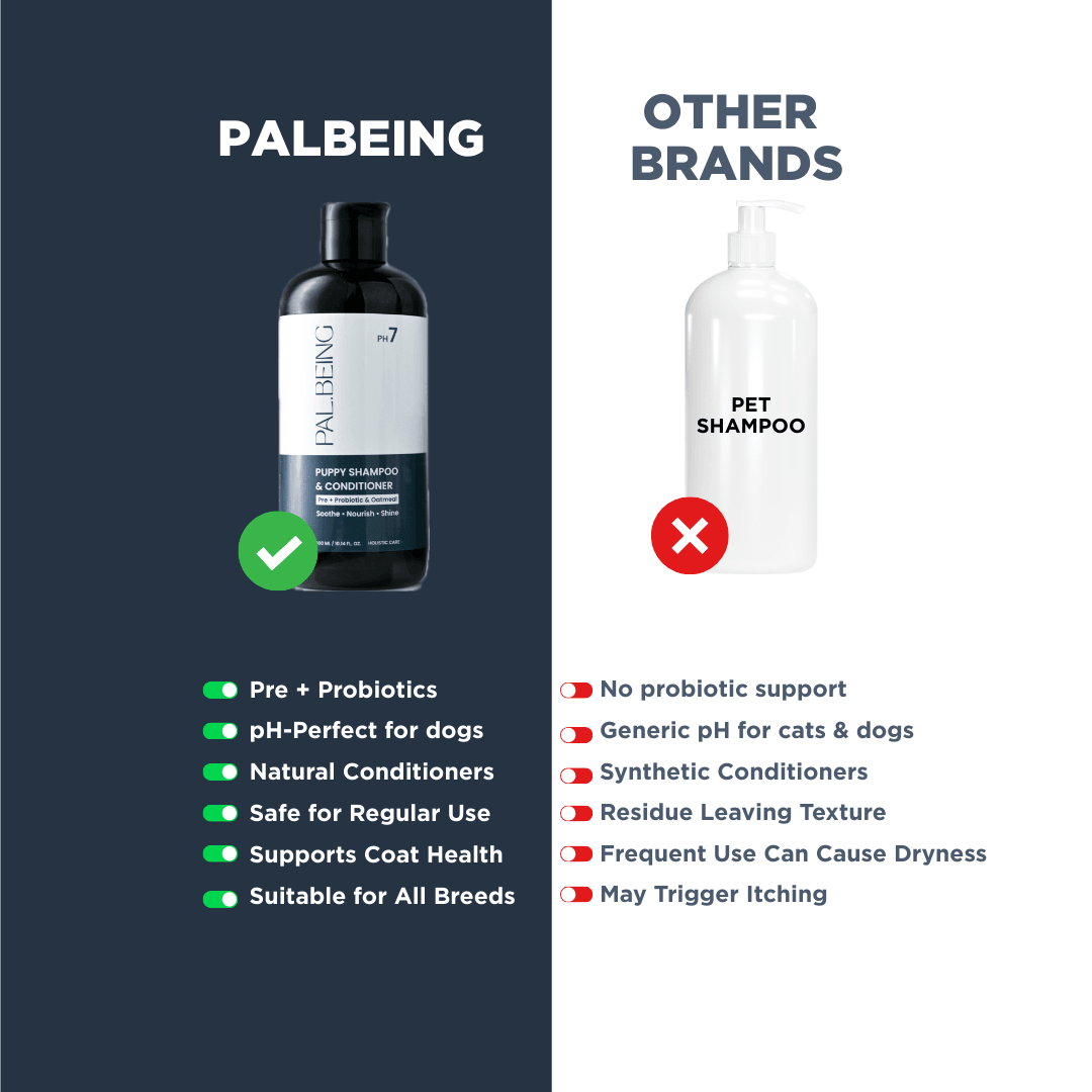 Probiotics Puppy Shampoo & Conditioner | Holistic Care