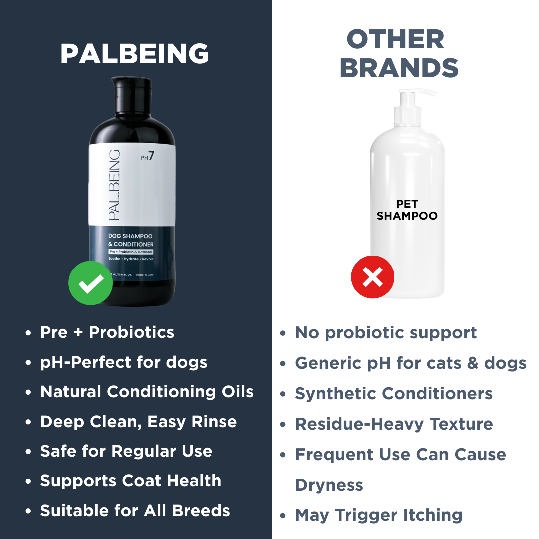Probiotics Dog Shampoo & Conditioner | Holistic Care