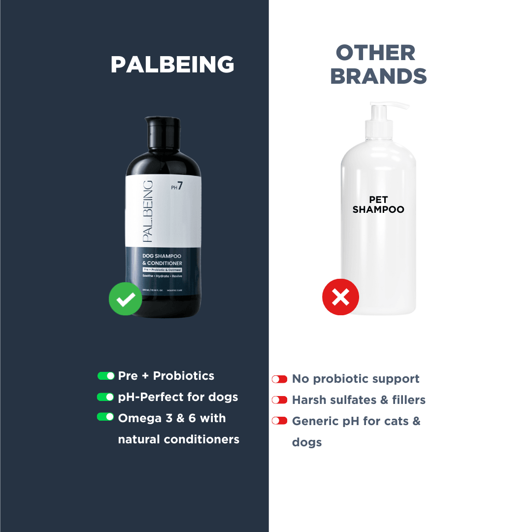 Probiotics Dog Shampoo & Conditioner | De-Shedding Care