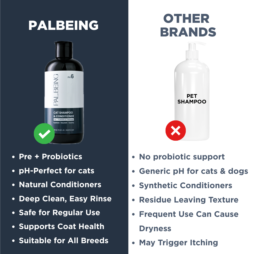 Probiotics Cat Shampoo & Conditioner | Holistic Care