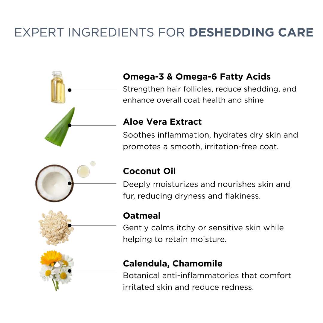 Probiotics Dog Shampoo & Conditioner | De-Shedding Care