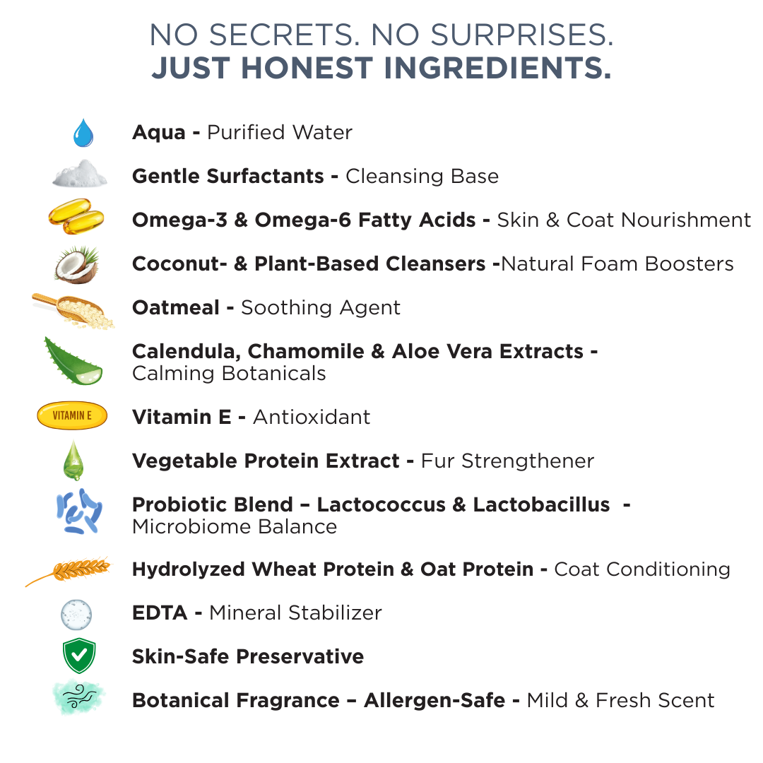 Probiotics Dog Shampoo & Conditioner | De-Shedding Care