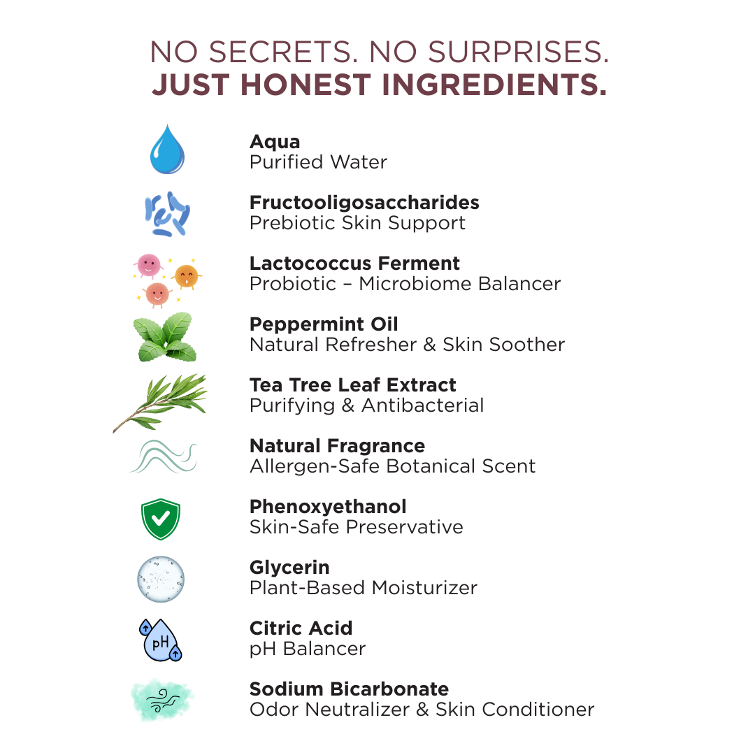 Probiotic Dog Perfume for Him | Uptown Legacy