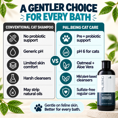 Probiotics Cat Shampoo &amp; Conditioner | Holistic Care
