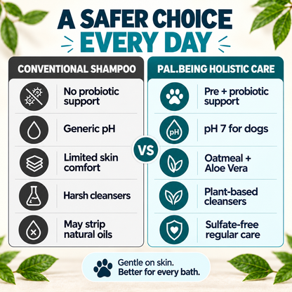 Probiotics Dog Shampoo &amp; Conditioner | Holistic Care