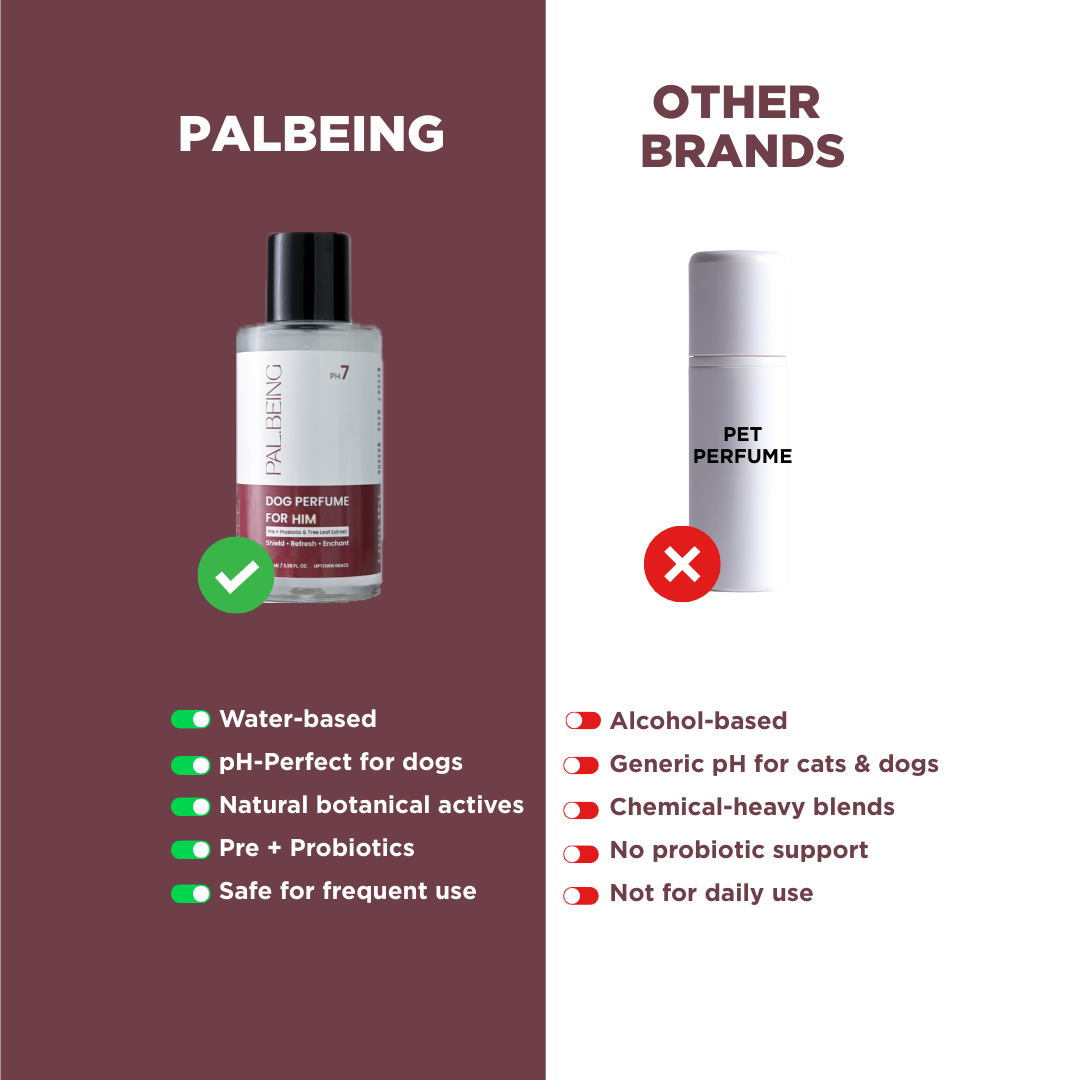 Probiotic Dog Perfume for Him | Uptown Legacy