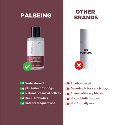 Probiotic Dog Perfume for Him | Uptown Legacy