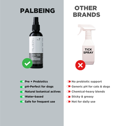 Probiotics Dog Tick &amp; Flea Spray | Shield &amp; Relief