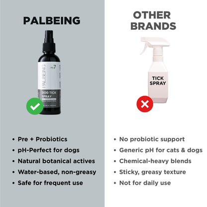 Probiotics Dog Tick &amp; Flea Spray | Shield &amp; Relief