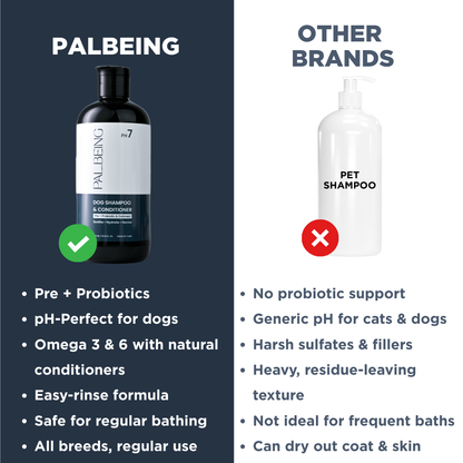 Probiotics Dog Shampoo &amp; Conditioner | De-Shedding Care