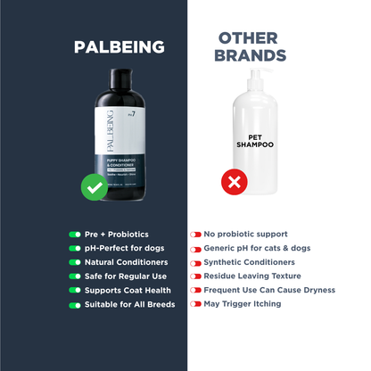 Probiotics Puppy Shampoo &amp; Conditioner | Holistic Care