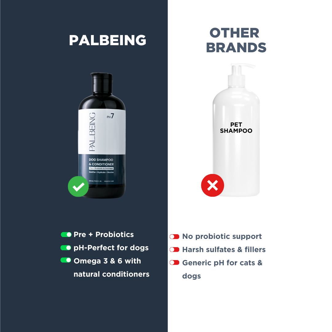 Probiotics Dog Shampoo &amp; Conditioner | De-Shedding Care
