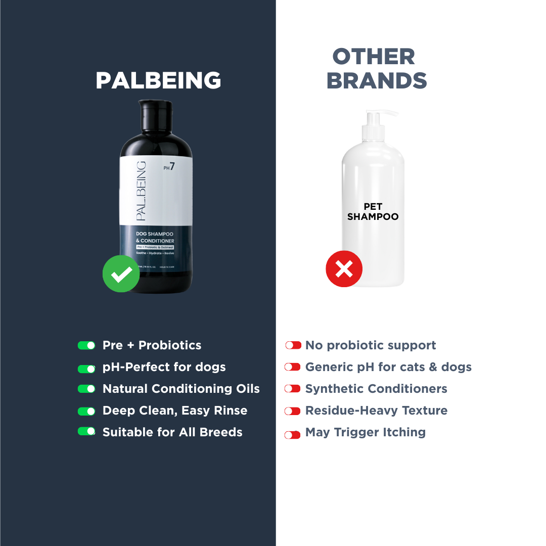 Probiotics Dog Shampoo &amp; Conditioner | Holistic Care