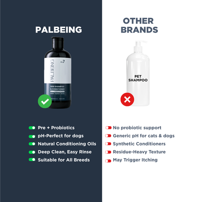 Probiotics Dog Shampoo &amp; Conditioner | Holistic Care