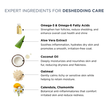 Probiotics Dog Shampoo &amp; Conditioner | De-Shedding Care