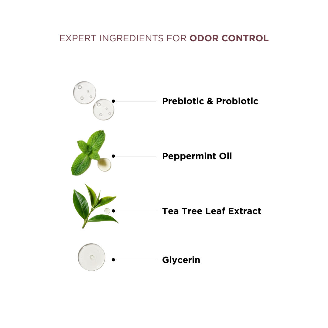 Probiotic Dog Perfume for Him | Uptown Legacy