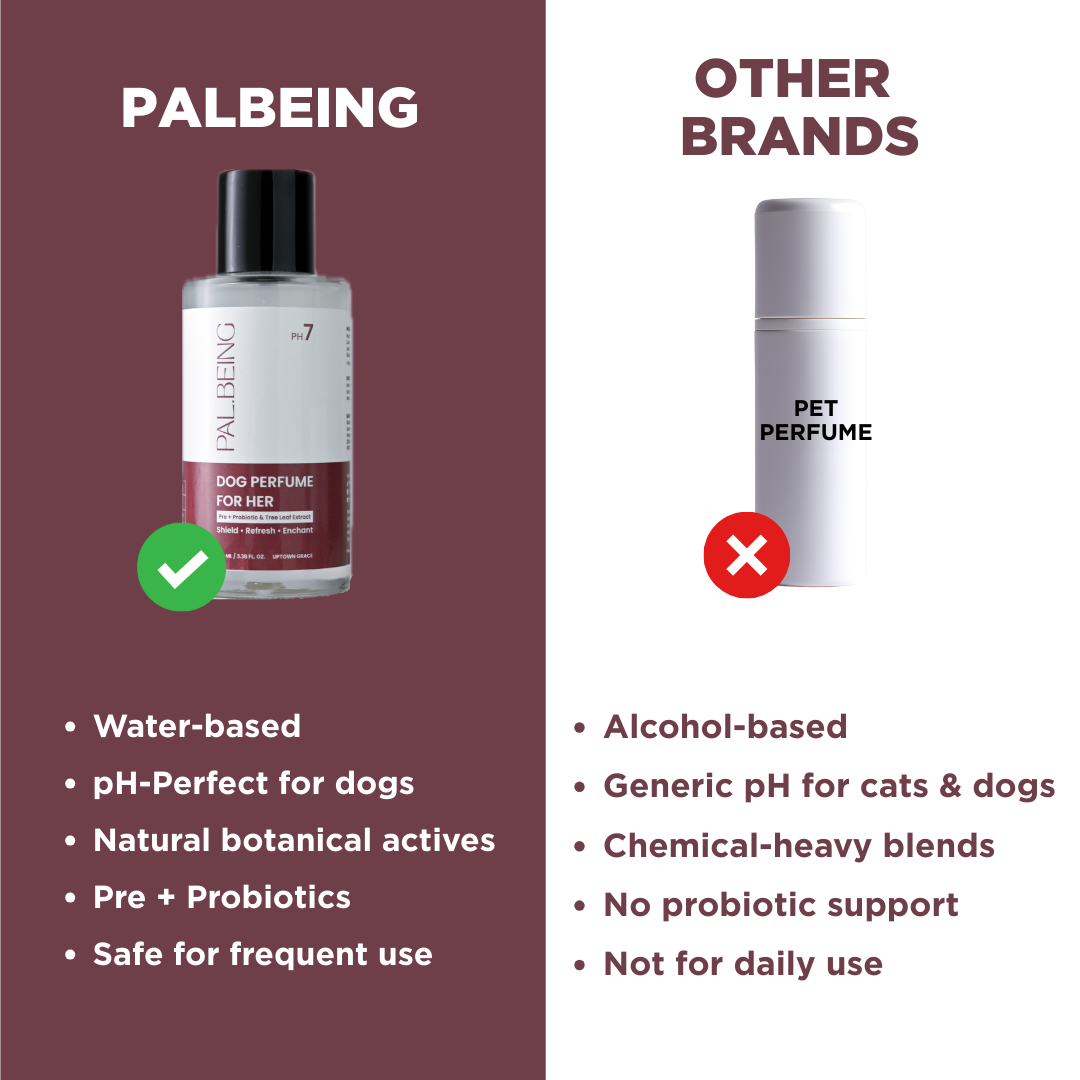 Probiotics Dog Perfume For Her | Uptown Grace