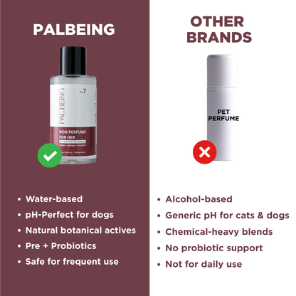 Probiotics Dog Perfume For Her | Uptown Grace