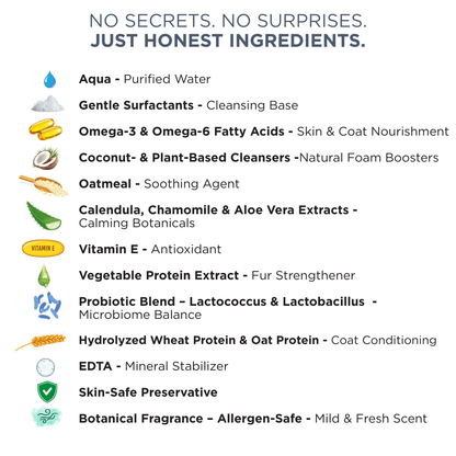 Probiotics Dog Shampoo &amp; Conditioner | De-Shedding Care