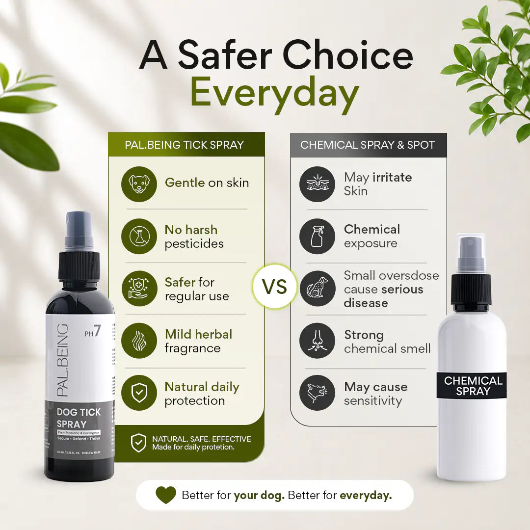 Probiotic Tick &amp; Flea Spray For Dogs