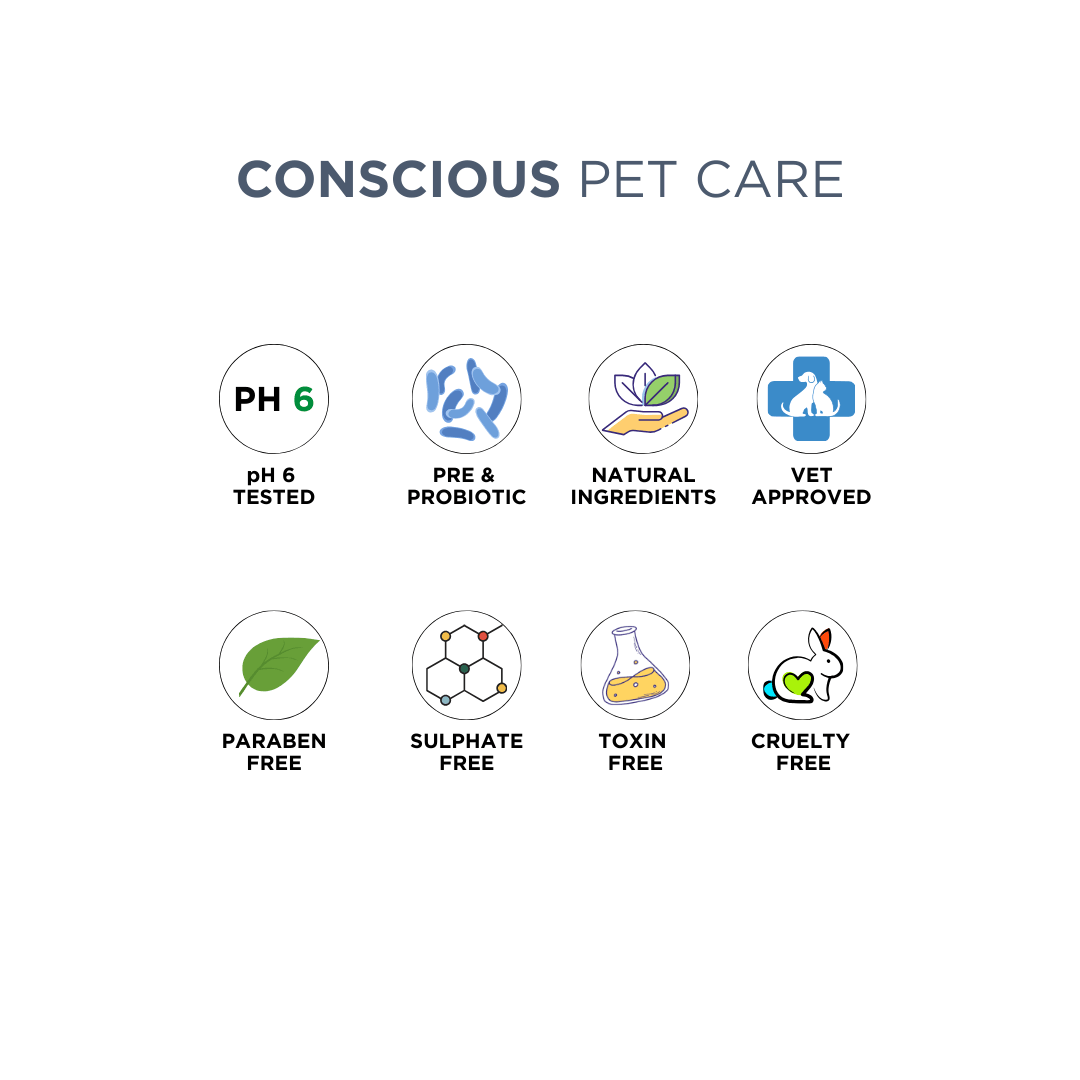 Probiotics Dog Perfume For Her | Uptown Grace