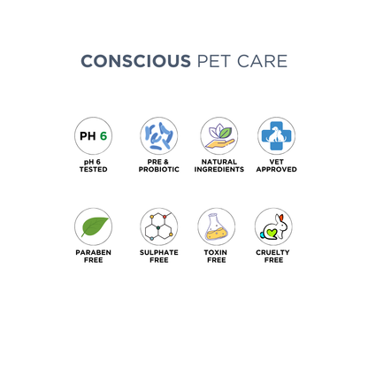 Probiotic Dog Perfume for Him | Uptown Legacy