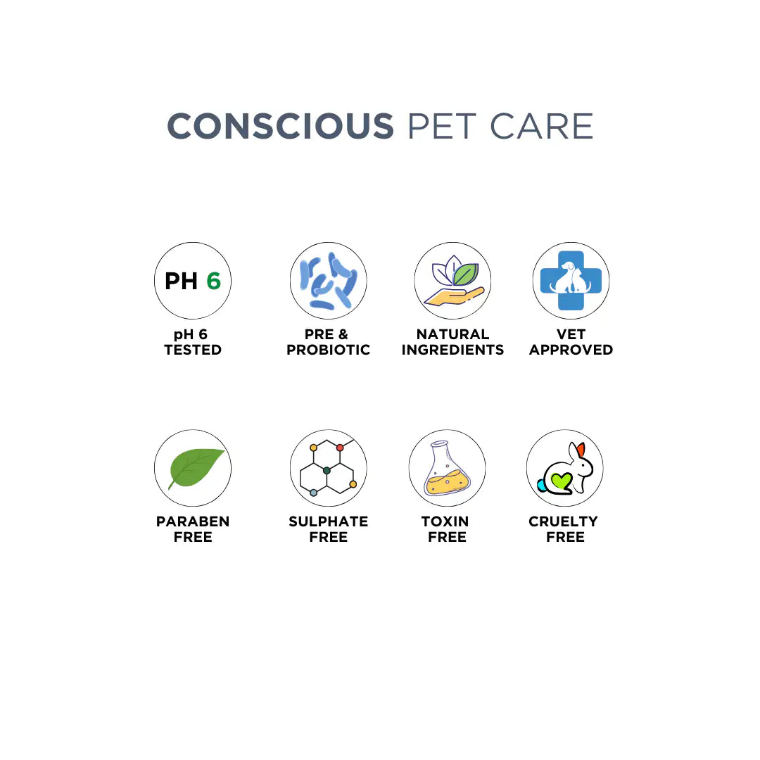 Probiotic Dog Perfume for Him | Uptown Legacy