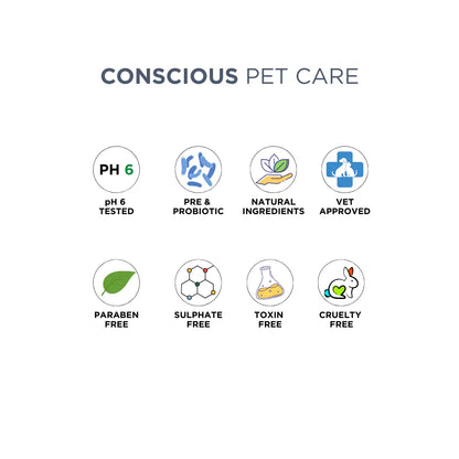 Probiotic Dog Perfume for Him | Uptown Legacy