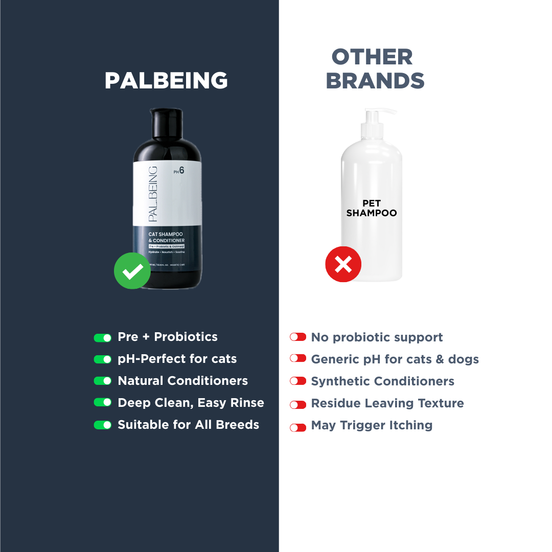 Probiotics Cat Shampoo &amp; Conditioner | Holistic Care